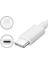 Flashshope Iphone 15 16 Pro Promax Samsung Şarj Aleti 35W Örgülü Kablo Type C To Type C Şarj Data Kablo 3
