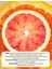 Red Orange Brightening Cream Kırmızı Portakal Cilt Aydınlatıcı Yüz Kremi 80ml 3