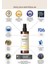 Oda ve Kumaş Kokusu Kundal Room & Fabric Perfume Mist (Blanc) 4