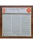 Betty Carter And Ray Bryant – Meet Betty Carter And Ray Bryant 2