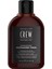 Revitalizing Toner Tıraş Sonrası Canlandırıcı Losyon 150ML 1