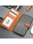 Casper Apple iPhone 15 Pro Max Deri Kılıf Magsafe Mıknatıslı Ayrılabilir Cüzdan-Rustik Taba 8