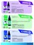 Nutra Gabrox 20ML 3