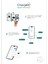 2.4A 10 W Lightning USB Şarj Seti 2