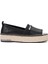 Kadın Ayakkabı K4298557-BLK 1