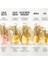 Jadore Edp 50 ml Kadın Parfüm 2