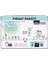 Bio Natural Bebek Bezi Fırsat Paketi 3 Beden 42 Adet 2