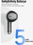 TF-T28 Bluetooth 5.4 Kulak Içi Kulaklık 2