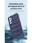 Samsung Galaxy A36 Kılıf Kamera Korumalı Kabartmalı Yumuşak Renkli Silikon Kapak Içi Kadife Kapak 5
