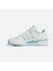 Forum Low cl ''signed x Detail'' Kadın Spor Ayakkabı 2
