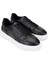 Erkek Deri Siyah Sneakers & Spor Ayakkabı 1093 054 Erk Ayk Y25 Sıyah Alk 2