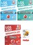 8.sınıf Lgs Soru Senaryoları Matematik Fen Bilimleri Türkçe Lgs Hazırlık 1