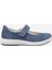 Kadın Sneaker ( Günlük) 2-000300-8620 Legero Tanaro 5.0 Blue 1