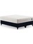 Dual Comfort Çift Taraflı Torba Yaylı Yatak 2