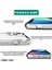 iPhone 15 Pro Max ile Uyumlu Gladia Serisi Kamera Köşe Korumalı Sert Plastik Şeffaf Kılıf 4