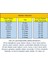 İkili Set, 6-18 Ay Iplay Mama Önlüğü ve 6-12Ay Bebek Eiffel Tower Rose El Yapımı Hakiki Deriden Patik 3