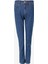 Skınny Fıt Cep Detaylı Denim Pantolon 2