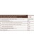 Cornetto Chocolate (Kruvasan Çikolatalı) 45 Gram 6 Adet (1 Kutu) 2