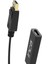 IDTH-07 Displayport To HDMI Çevirici 5