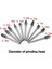 1 Pc Şekil E 1/8 "shank Tungsten Karbür Burs Matkap Uçları Metal Freze Kesicisi Karbür Elektrikli Döner Aletler Dremel Ağaç Işleme Aksesuarı (Yurt Dışından) 4