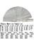 14 Adet 32/26/25/20 Bıçak Feeler Ölçer Metrik Boşluk Dolgu 0.02-1mm / 0.0008-0.040 Inç Gage Ölçüm Aracı Motor Supabı Ayarı Için (Yurt Dışından) 2