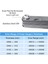 0.04-0.88 mm 32 Bıçak Çelik Doku Ölçer Çift Mark Metrik Imperial Boşluklu Dolgu Ölçü Mesafe Bulucu Feeler Ölçer Vana Ölçme Aracı (Yurt Dışından) 3