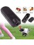 Köpek Savar Keko TJ-3008 (Ultrasonik Kedi-Köpek Savunma) ( Lisinya ) 1