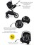 Explorer Autofold Travel Sistem Bebek Arabası Cole Black 3