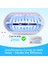 Uv Reçine Lamba 48 LED Boncuklu Ayarlanabilir Zaman Ayarlı Ab Fişi (Yurt Dışından) 5