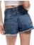 Yıpratma Detaylı Düğmeli Cepli Yüksek Bel Mini Denim Şort 3