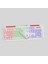 Knight KM-11W Rainbow Aydınlatmalı Kablolu Oyuncu Klavye & Rgb Mouse Set - Beyaz 3