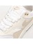 Air Max 1 Sneaker Ayakkabı DZ2628-101 2