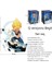 11 cm Saiyan Q Versiyonu Begit Model Bebek Süsleri (Yurt Dışından) 4