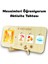 Ahsap Mevsim Tahtasi,mevsimleri Ögreniyorum,4 Mevsim, Ahsap Egitici Set,ahsap Oyuncak,montessori Set 1