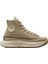 Chuck 70 At-Cx Utility Platform Sneaker Ayakkabı A02777C 1
