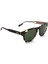 ERMENEGİLDO ZEGNA EZ 0221 50N ERKEK GÜNEŞ GÖZLÜĞÜ 3