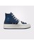 Chuck Taylor All Star Construct Sport Remastered Lacivert Sneaker 1