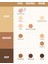 Cream Concealer 3