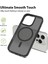 Apple iPhone 11 Uyumlu Mat Renkli Magsafe Arka Koruma Kılıf 3