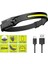 PS-001 5 Aydınlatma Modlu Cob LED Sensörlü USB Şarj Edilebilir Dahili Pilli Kafa Lambası Pop 1