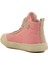 Pudra Cırtlı Çocuk Spor Ayakkabı 7465 P 4