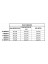 Kadın Bisiklet Yaka Basic Regular Sweatshirt Yeşil 5