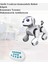 Luxury Oyuncak Sesli ve Işıklı Smart Dog Uzaktan Kumandalı Şarjlı Interaktif Akıllı Sevimli Robot Köpek 1 Adet 4