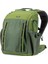 Think Tank Backlight Sprint 15L Sırt Çantası (Woodland Green) 2