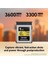 1tb Professıonal Gold LCXEXP4001T- Rneng Cfexpress 4.0 Type-B Kart 5