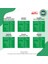 Ek Gıdaya Başlıyorum Macerası 5X80GR 2