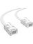 Cat6 Yassı Kablo 2 Metre (4887) 2