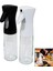 Sprey Cam Yağdanlık 200 ml Plastik Sprey Başlık 1
