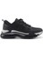 Splash Tx 5fx Gri Erkek Sneaker 1