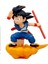 Yedi Dragon Ball Süper Saiyan Mankenleri Anime Modeli Çevresel Süsler Sun Wukong Vegeta Klasik Süper Sai Serisi (Yurt Dışından) 1